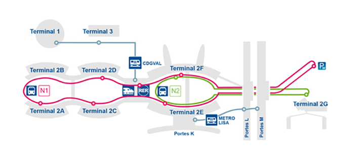 Charles De Gaulle Airport Shuttles Map 715 